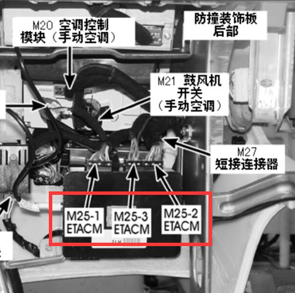 2011年现代伊兰特  ETACM模块位置