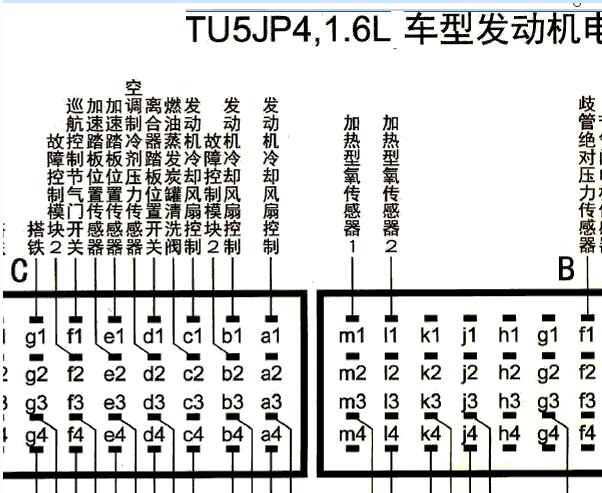 标致308发动机针脚资料