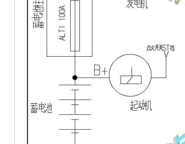 2016年东风风光330起动机电路图
