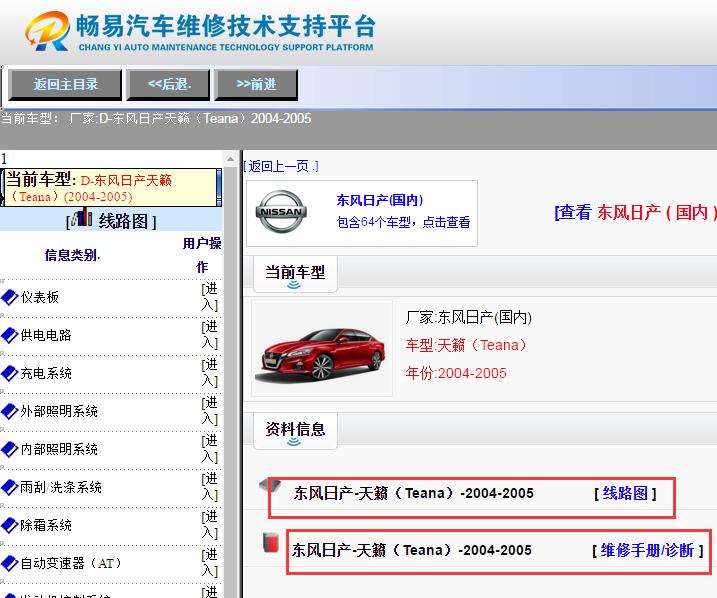 2004年日产天籁电路图和维修手册