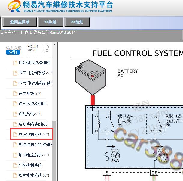 2013-2014年道奇-公羊Ram燃油系统电路图