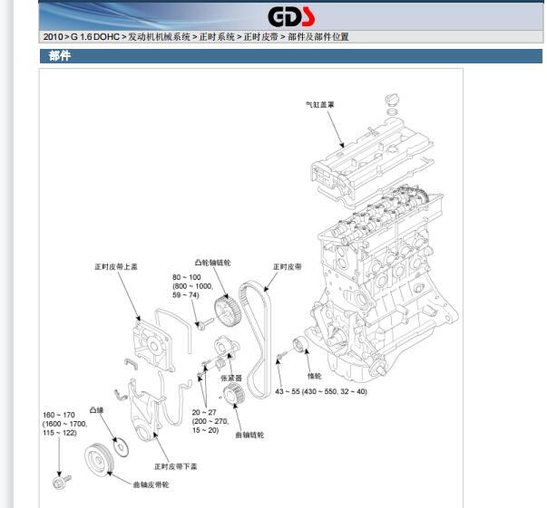2010年现代伊兰特发动机正时资料