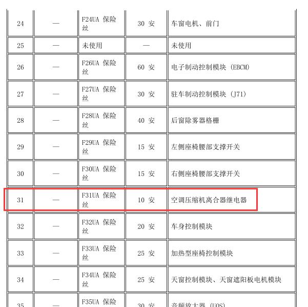 2009年别克君威空调压缩机位置