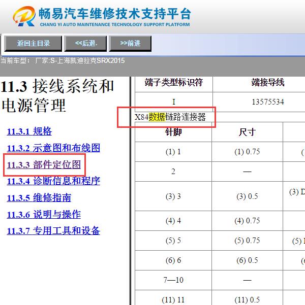 2015年凯迪拉克SRX  OBD针脚定义