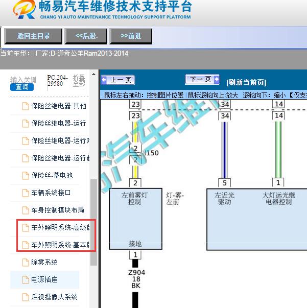 2013-2014年道奇-公羊Ram雾灯电路图