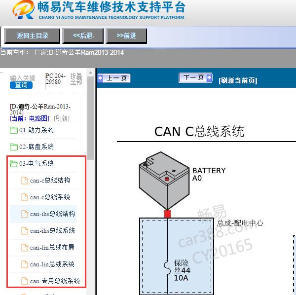 2013-2014年道奇-公羊Ram CAN通信电路图