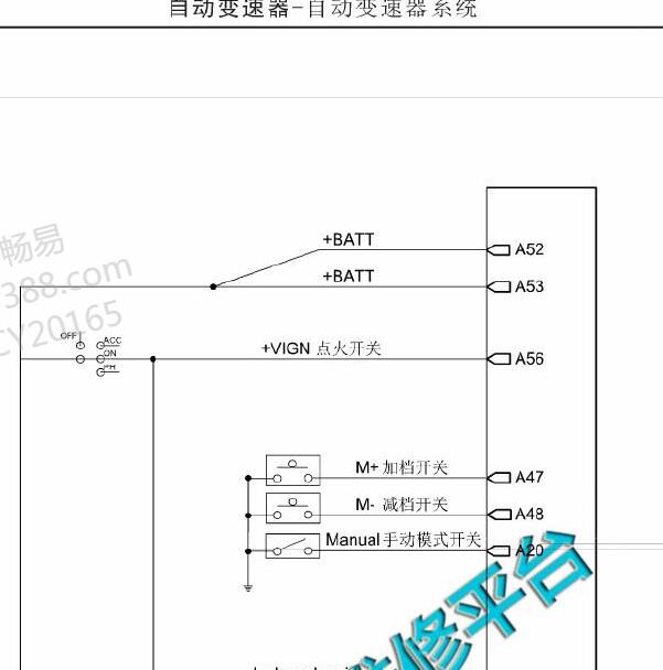 2018-2019年一汽森雅R9自动变速箱电路图