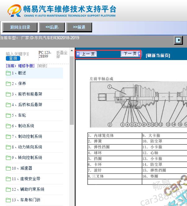 2018-2019年东风俊风ER30维修手册