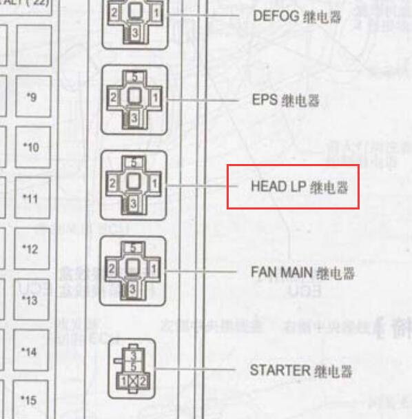 2005年丰田皇冠近光灯继电器
