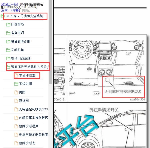 2013-2014年纳智捷大7无钥匙模块位置