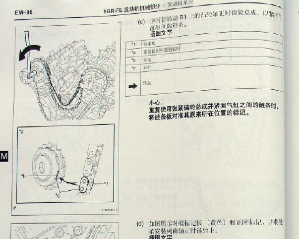 丰田锐志5GR发动机正时资料
