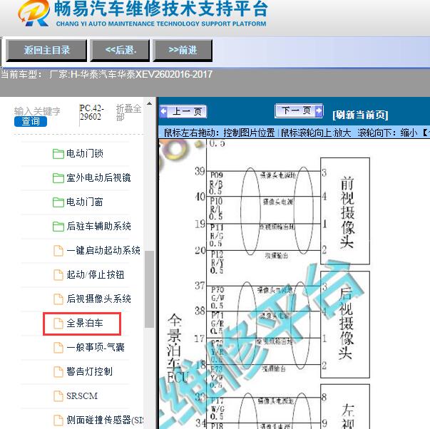 2016-2017年华泰汽车-华泰XEV260 360全景电路图