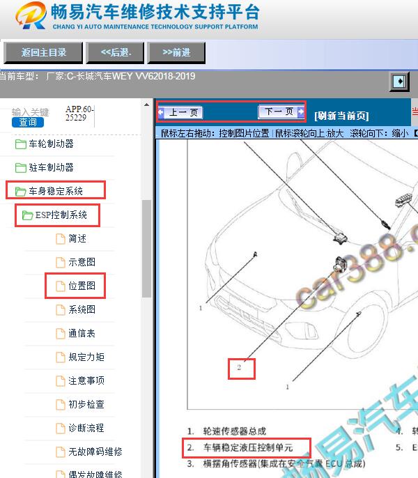 2018-2019年长城WEY VV6电子手刹资料