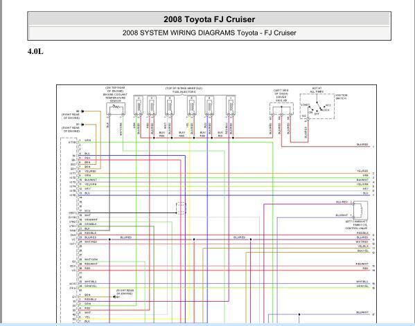 2008年丰田兰德酷路泽发动机电路图
