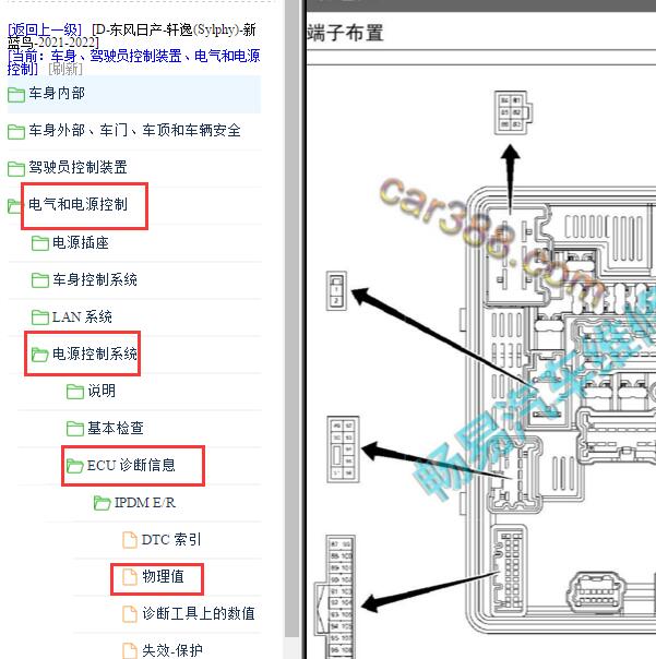 2021年日产轩逸机舱保险针脚
