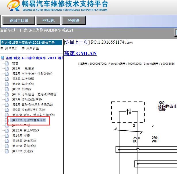 2021年上海别克-GL8豪华版数据通信电路图