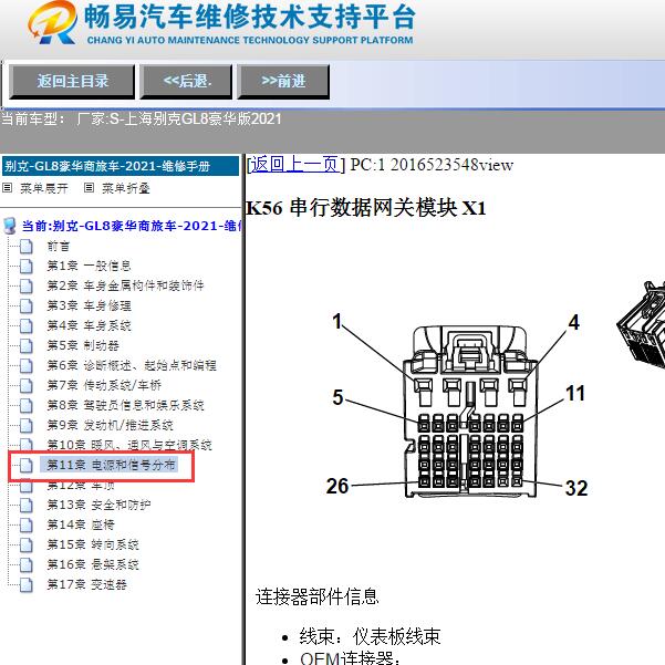 2021年上海别克-GL8豪华版网关系统针脚定义