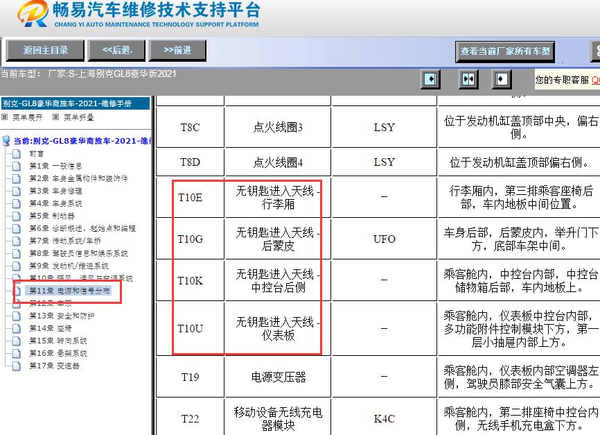 2021年上海别克-GL8豪华版无钥匙进入天线位置