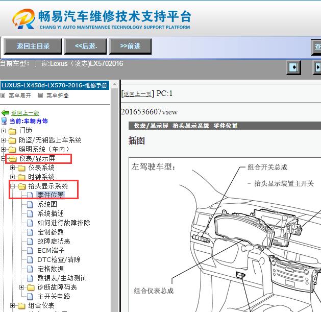 2016年雷克萨斯LX570抬头显示器零件位置