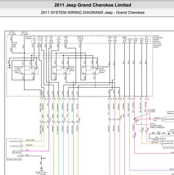 2011年吉普大切诺基车门电路图