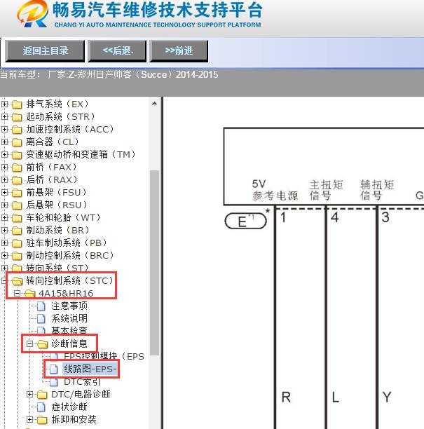 2014-2015年郑州日产-帅客（Succe）转向助力电路图