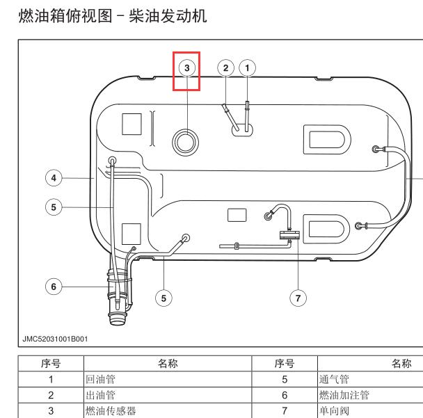 2015年江铃宝典燃油温度传感器位置