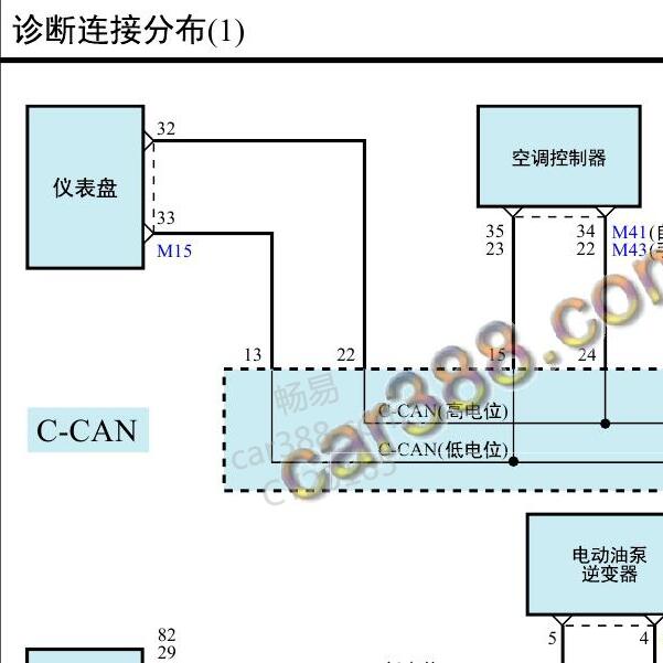 2019年现代IX25  诊断连接器电路图和针脚