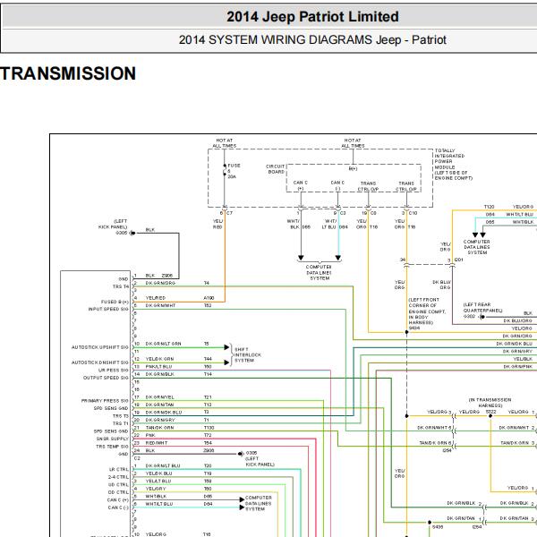 2014年JEEP自由客  变速箱电路图