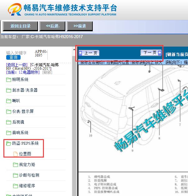 2016年哈弗H9  智能模块安装位置