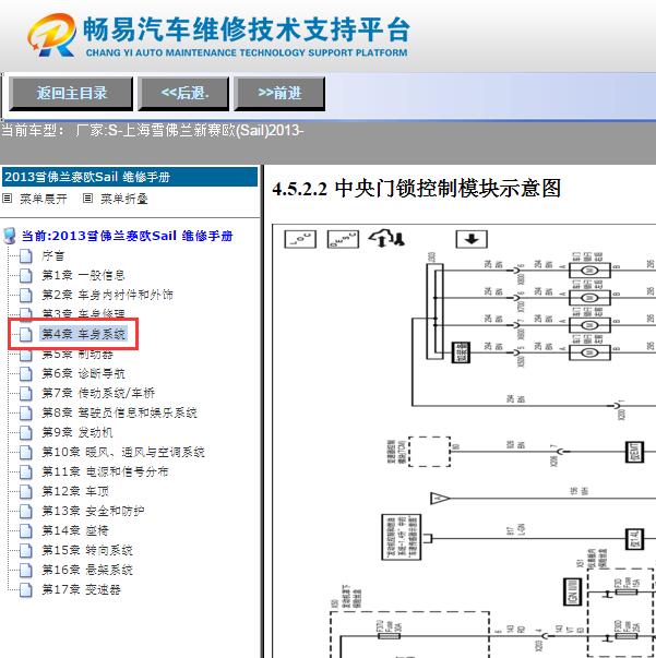 2013年雪佛兰赛欧  中控门锁电路图