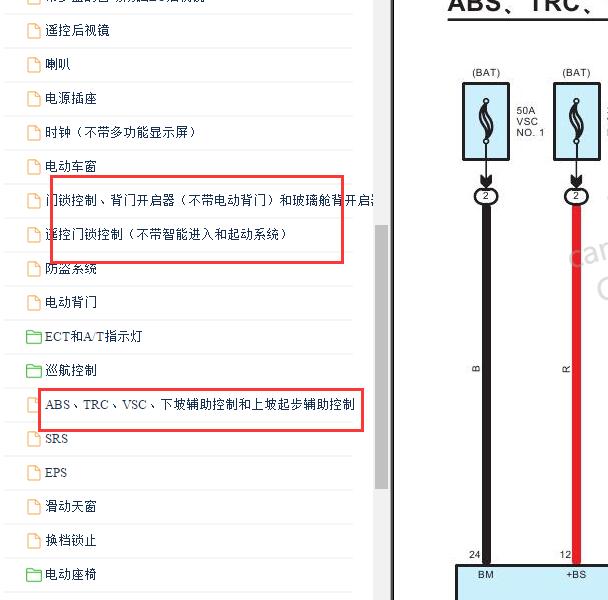 2009-2010年丰田汉兰达 ABS和车身电路图
