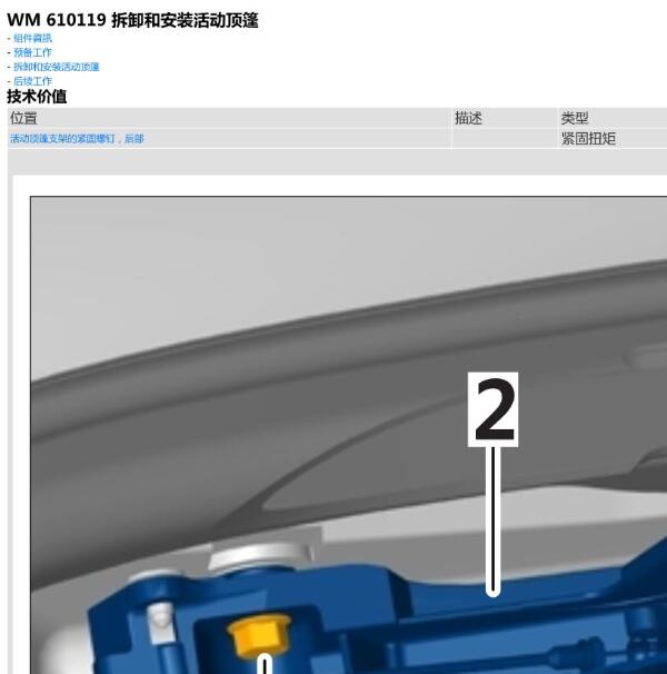 2016年保时捷Boxster  敞篷维修手册和电路图