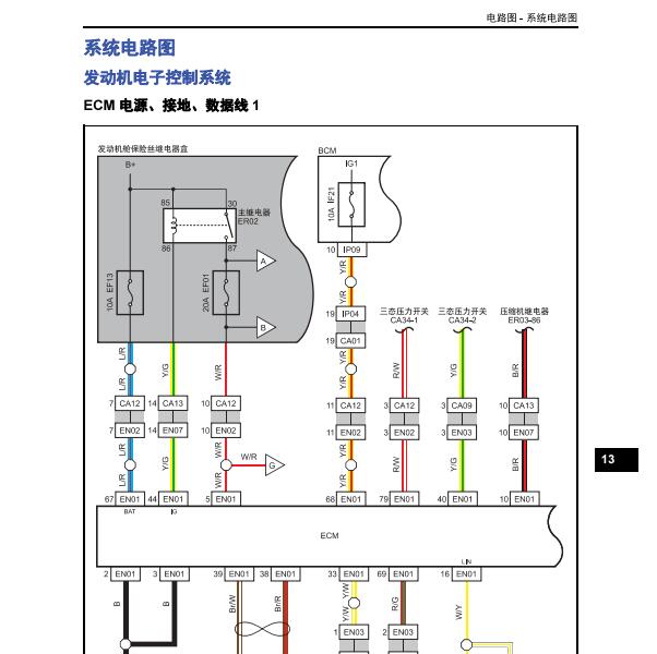 中华骏捷FRV 发动机和变速箱电路图
