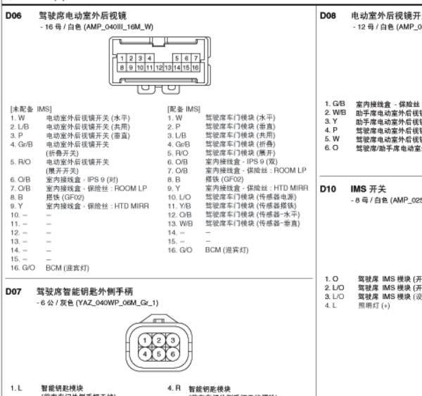 2011年现代索纳塔后视镜针脚