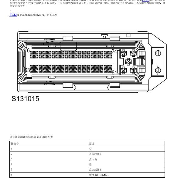 2012年荣威550 18K4C发动机针脚资料