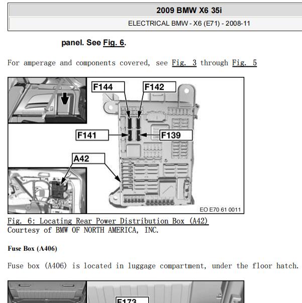 2009年宝马X6  保险丝定义位置说明