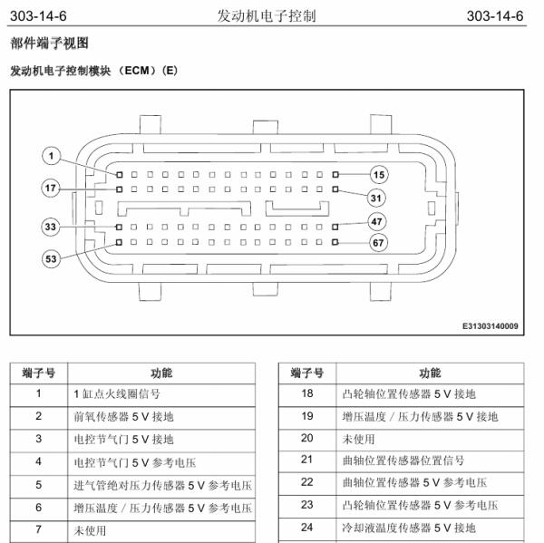 德尔福MT80针脚资料