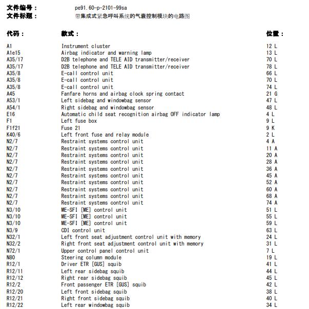 2001年奔驰S320气囊电路图