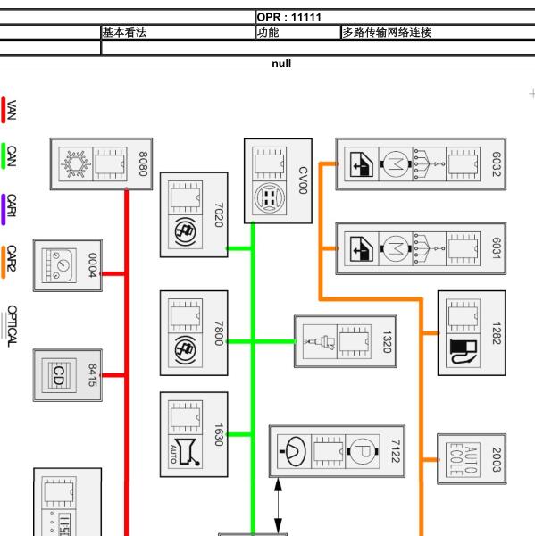 2007年标致307网络通讯电路图