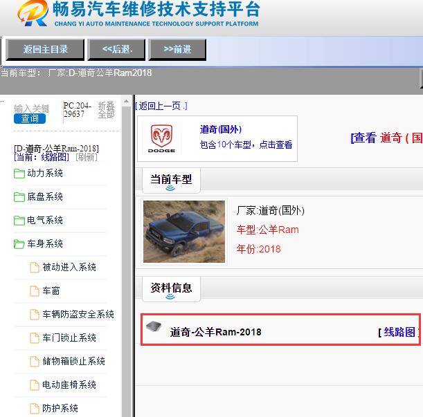 道奇-公羊Ram-2018[ 线路图 ]