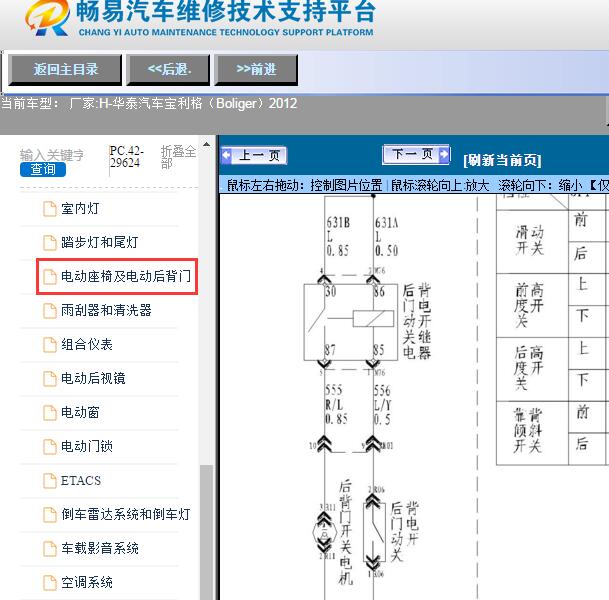 2012年华泰汽车-宝利格（Boliger）后门电动门锁电路图