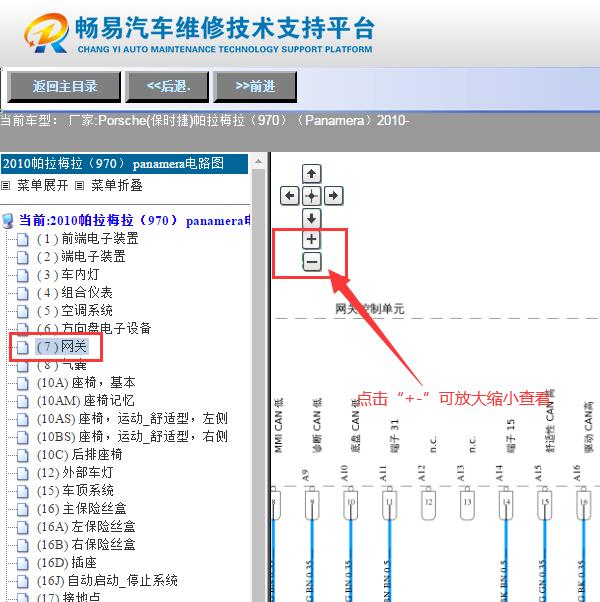 2010年保时捷帕拉梅拉  网关电路图