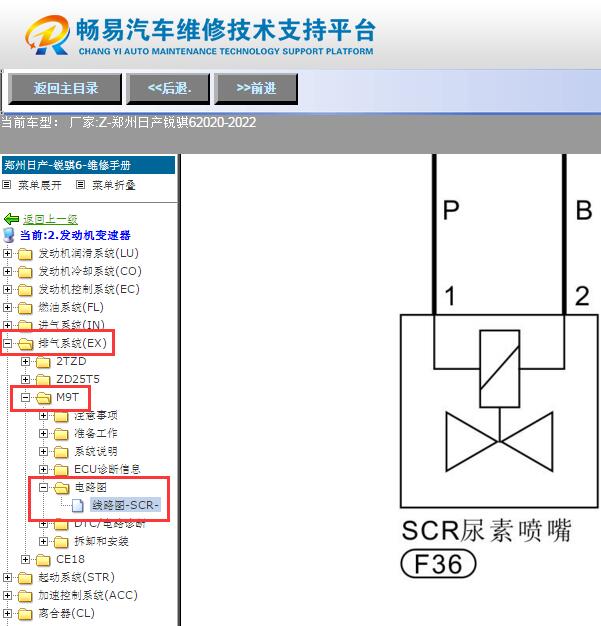 2020年锐骐6  尿素电路图