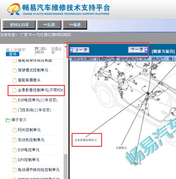 2022年一汽红旗HS5  全景影像控制位置