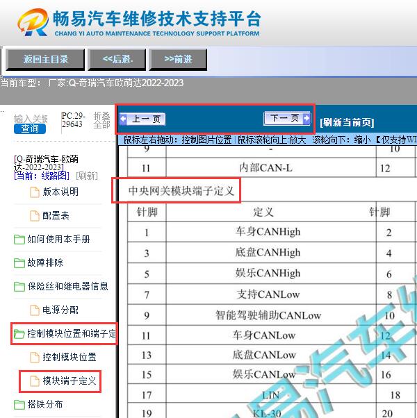 2022-2023年奇瑞欧萌达  网关针脚定义