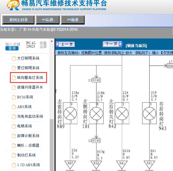 2014-2016年华泰汽车-路盛E70 转向灯电路图