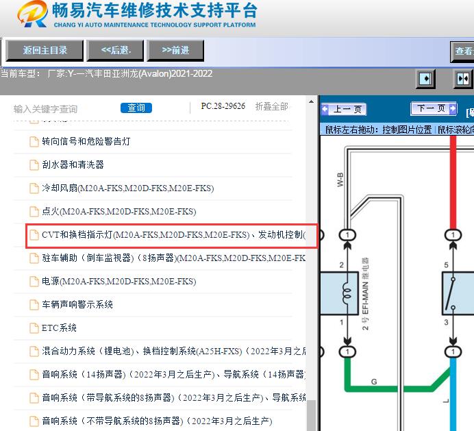 2021-2022年一汽丰田-亚洲龙(Avalon)发动机电路图