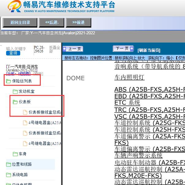 2021-2022年一汽丰田-亚洲龙(Avalon)保险丝位置说明