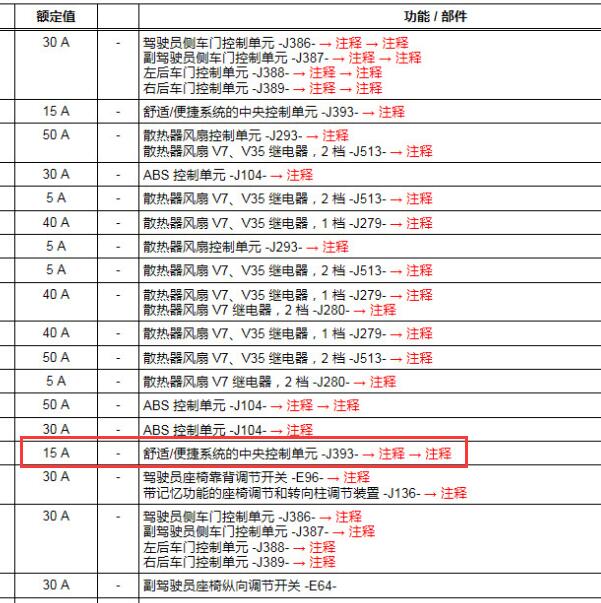 2009年大众帕萨特  保险丝说明