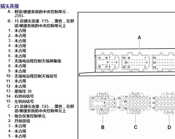 2007年大众帕萨特便捷舒适系统针脚资料
